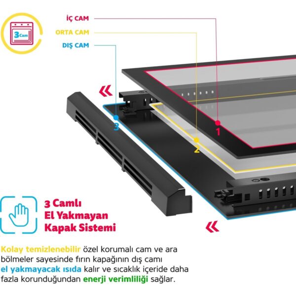 Trend Mekanik Siyah Turbo Özellikli Cam Ocaklı 3’lü Ankastre Set